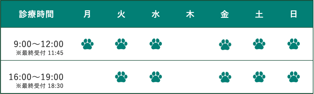 診療時間
